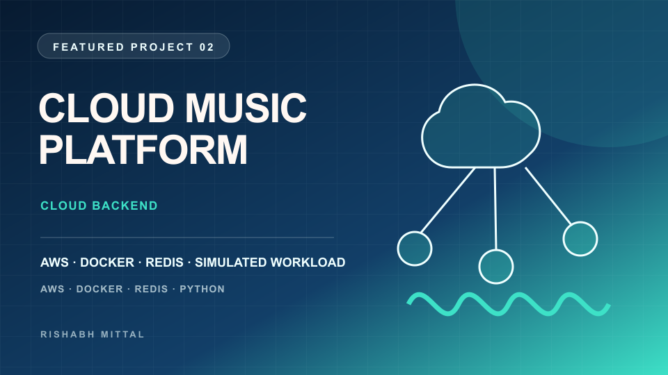 Cloud Music Streaming Platform project overview